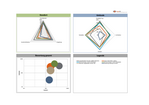 LeanRE Property Scoring