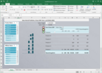 LeanMIS Beispiel Report Dashboard Ampel