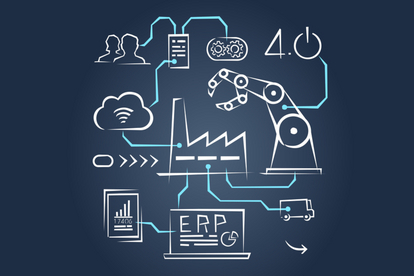 LeanMIS Datawarehouse and ERP Processes